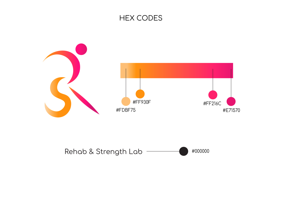 Rehab and Stregth colour code